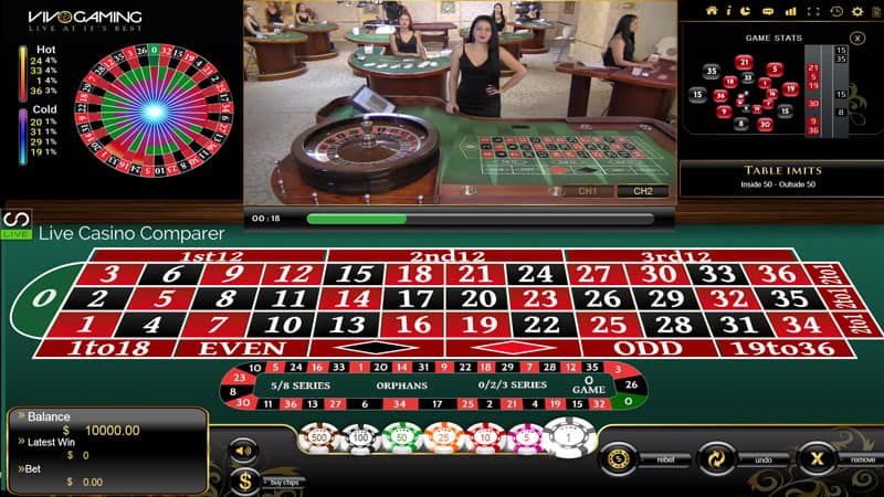 Vivo Gaming Casino
