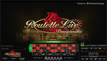 unibet live casino roulette