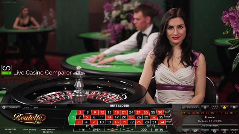 5 Greatest Casinos on the internet