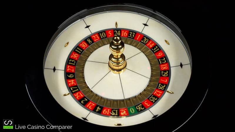 european roulette wheels