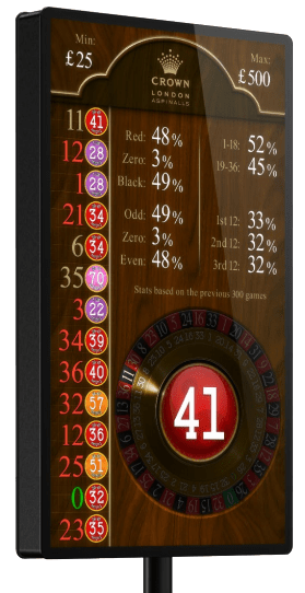 roulette guess
