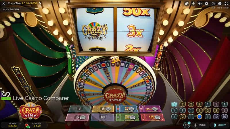 slot machine Wild Anubis online