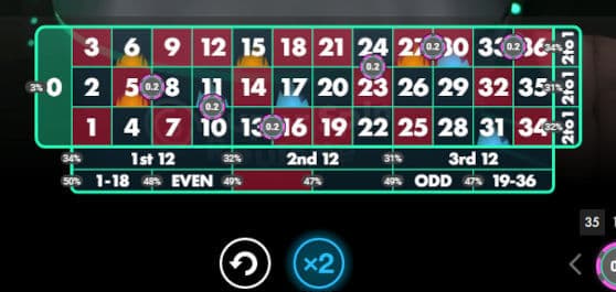roulette live online casino