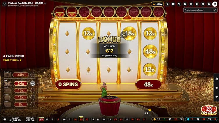 Fortune Roulette slot