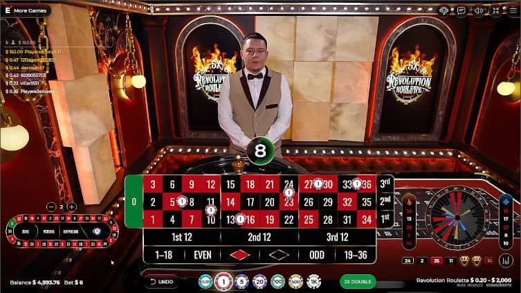 Unibet Roulette slot